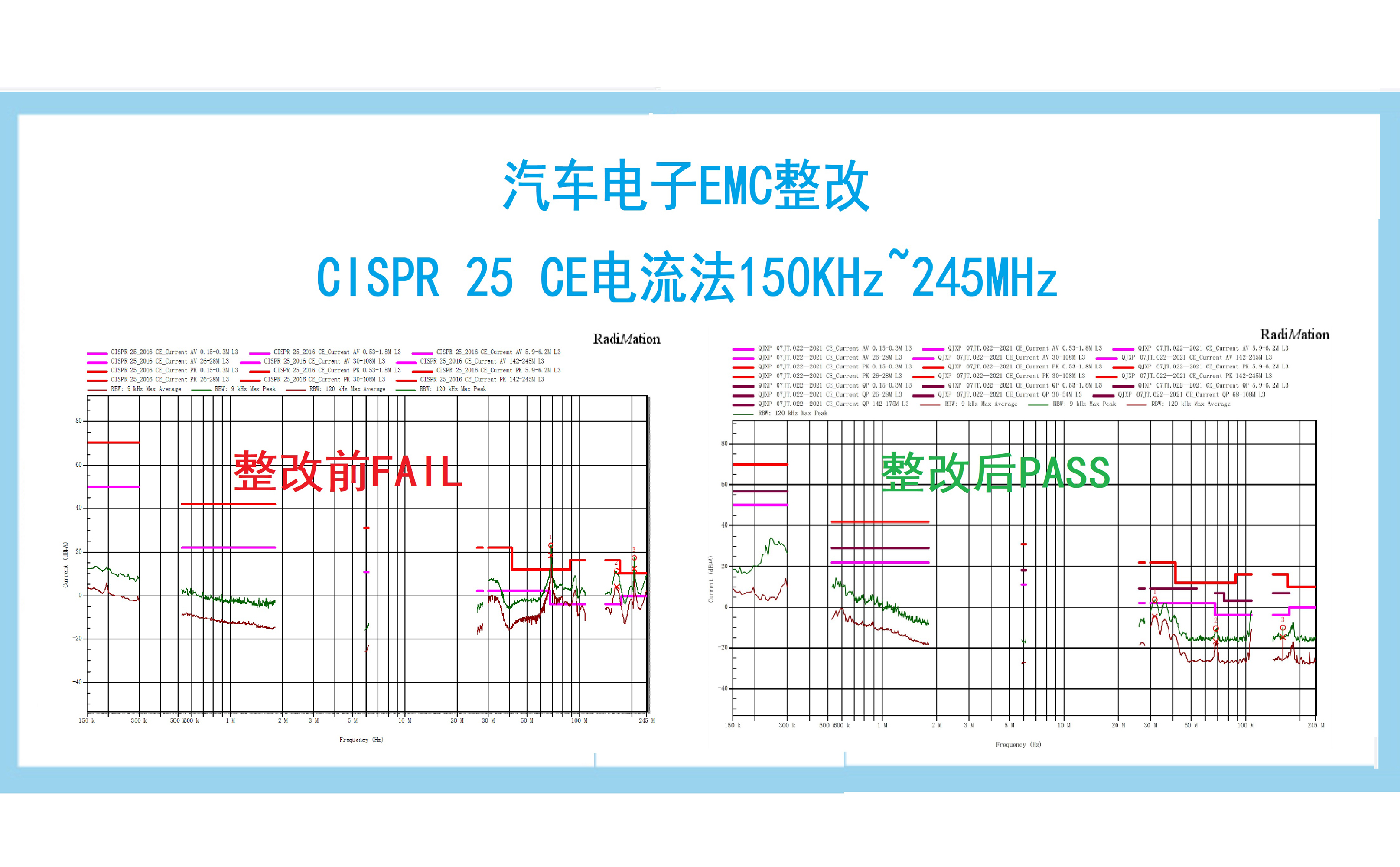 ce电流法.jpg ce电流法.jpg