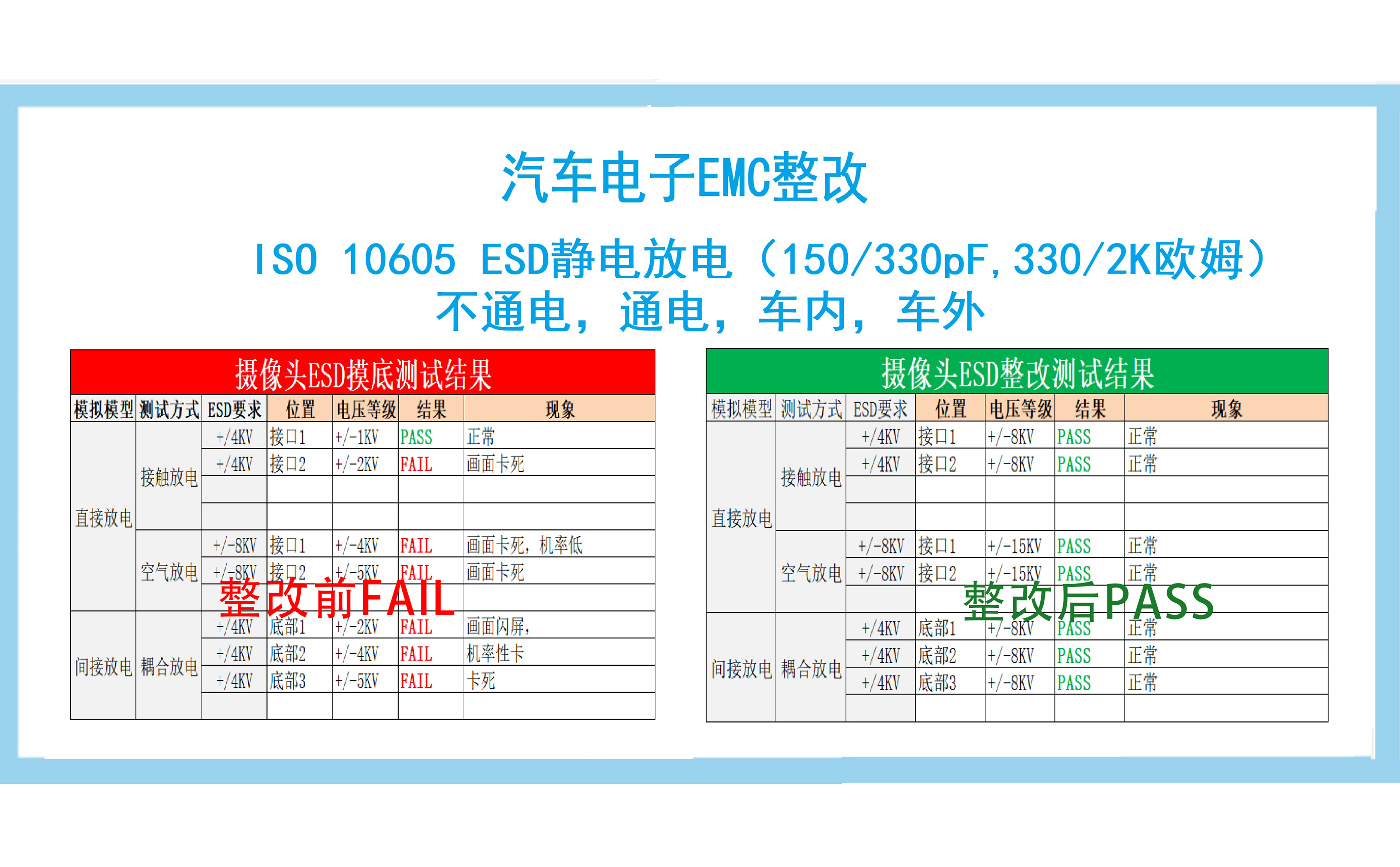 esd静电放电.jpg