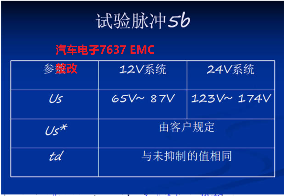 汽车电子7637整改.jpg