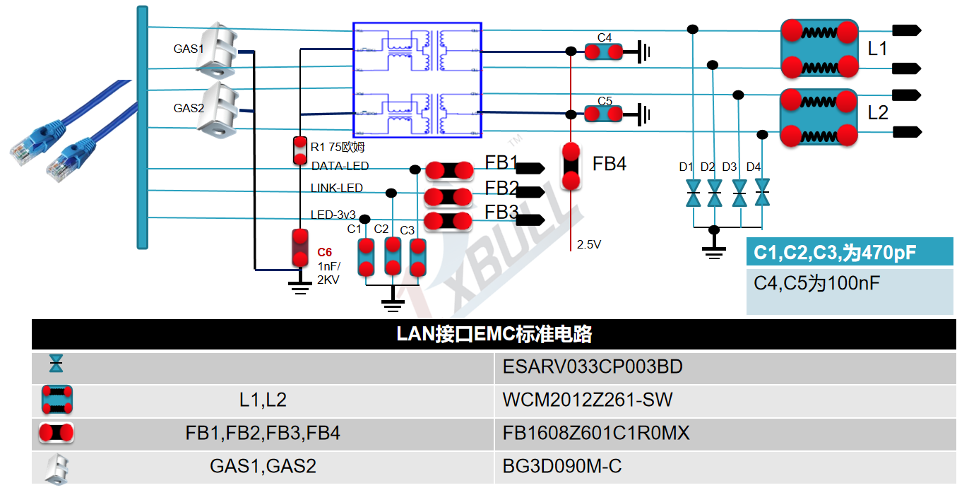 EMC设计指南-100M以太网接口EMC标准电路(图1)