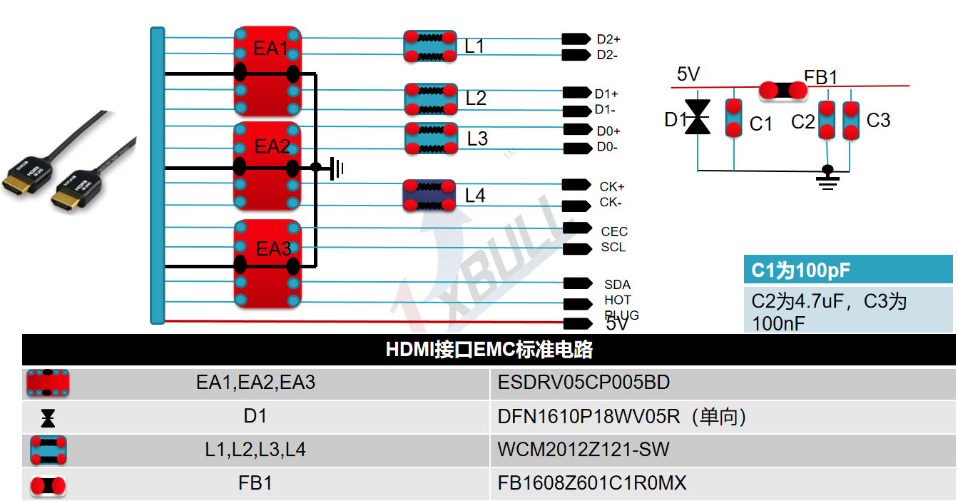 EMC设计指南-HDMI接口EMC标准电路(图1)