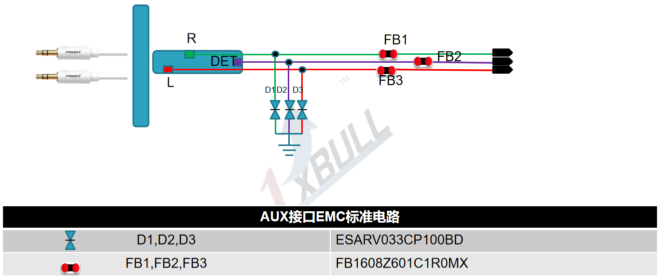 EMC设计指南-AUX接口EMC标准电路(图1)