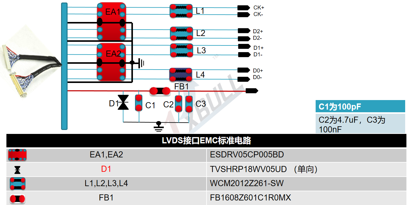 EMC设计指南-LVDS接口EMC标准电路(图1)