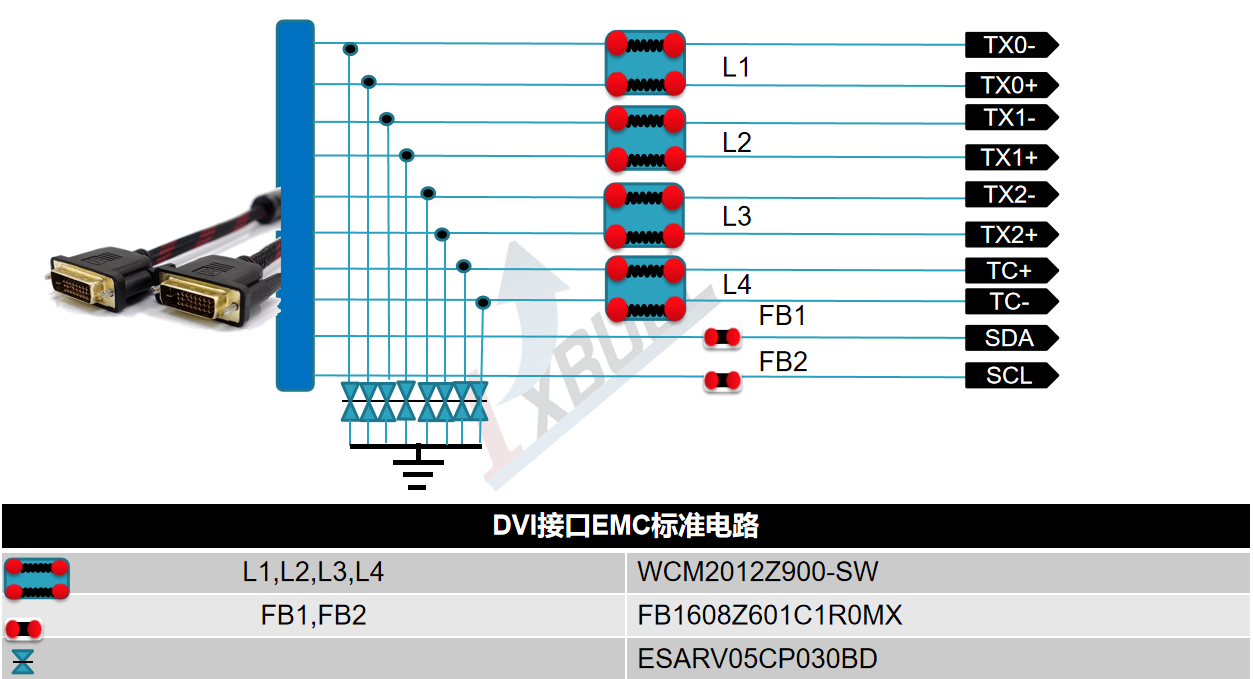 EMC设计指南-DVI接口EMC标准电路(图1)