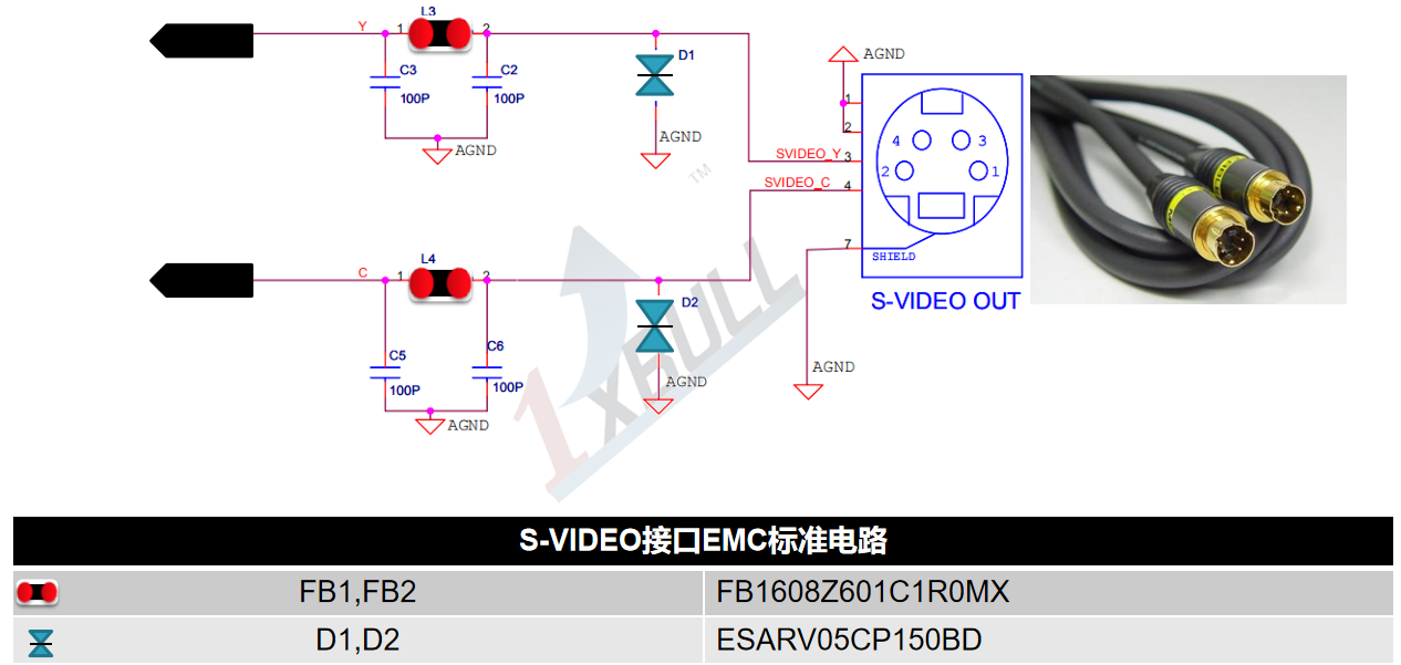 EMC设计指南-S-VIDEO接口EMC标准电路(图1)
