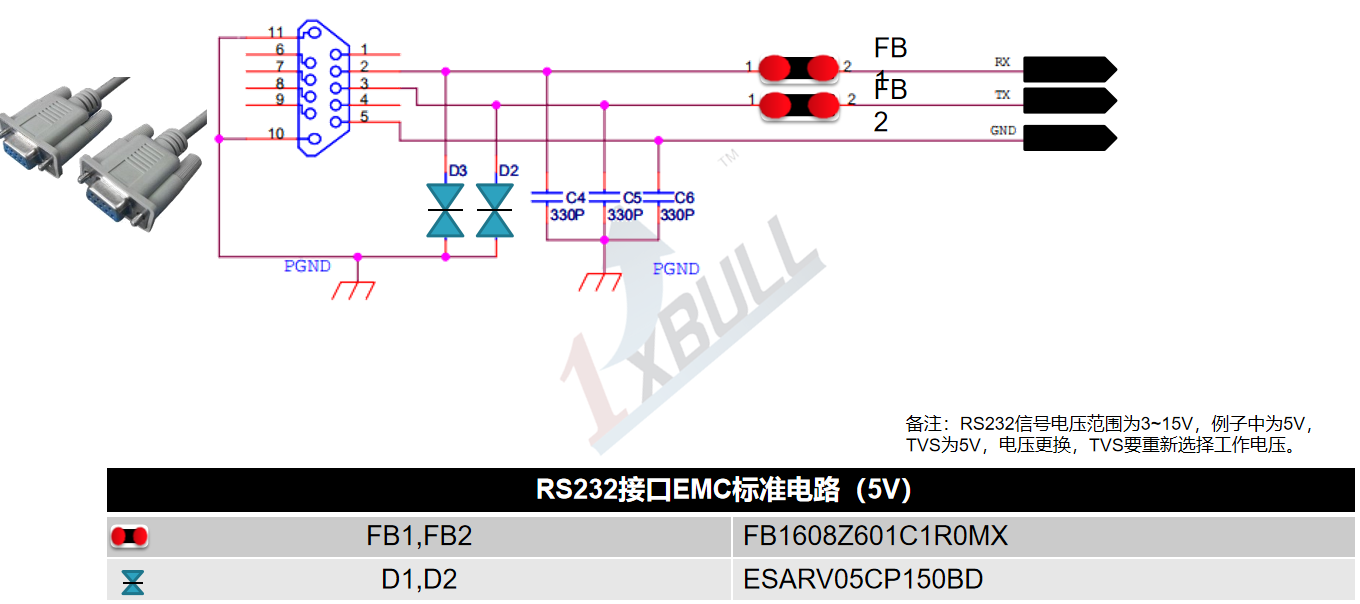 EMC设计指南-RS232接口EMC标准电路(图1)