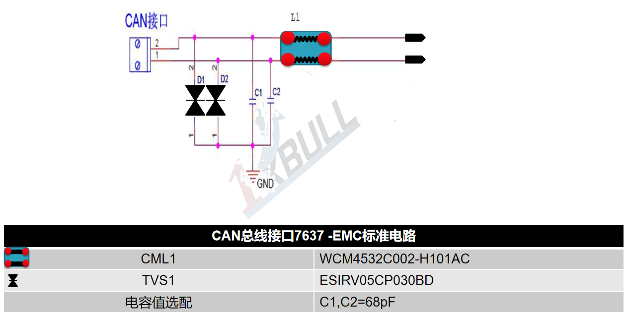 EMC设计指南-CAN总线接口7637 -EMC标准电路(图1)