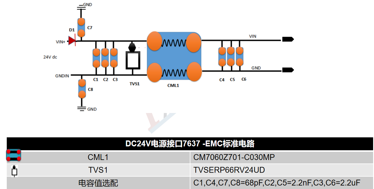 EMC设计指南24VDC接口7637 -EMC标准电路(图1)