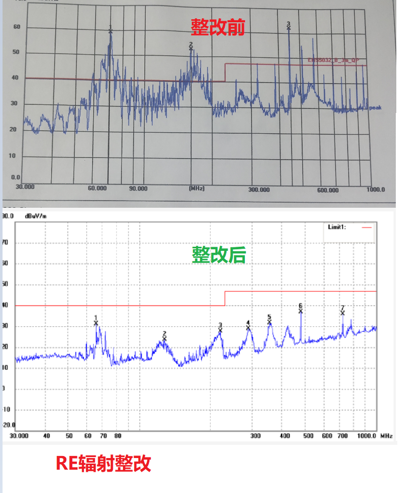 CE认证多少钱?申请CE认证有什么好处?(图1) CE认证多少钱?申请CE认证有什么好处?(图1)